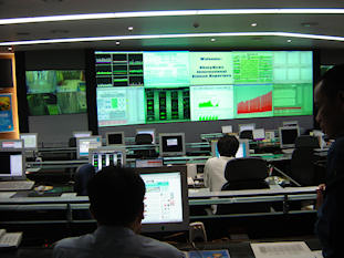 Control room for financial/environmental integration