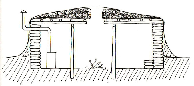 Earthbag home construction